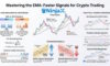 EMA in Crypto Trading: An Essential Guide for Beginners